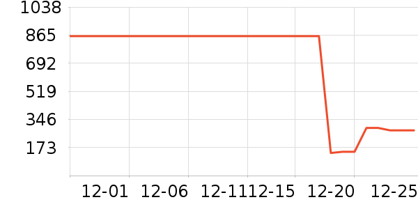 ˮ�Ǵ�Ʒ���� ��ʷ�۸�