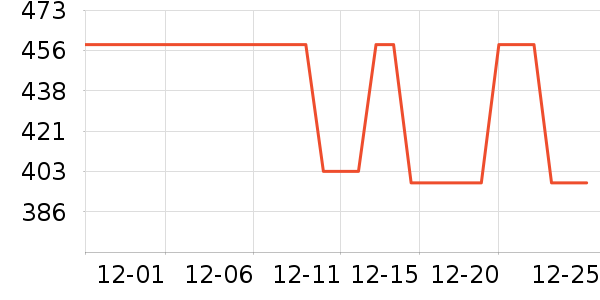 ��ԡ��/��ԡ����ʷ�۸�