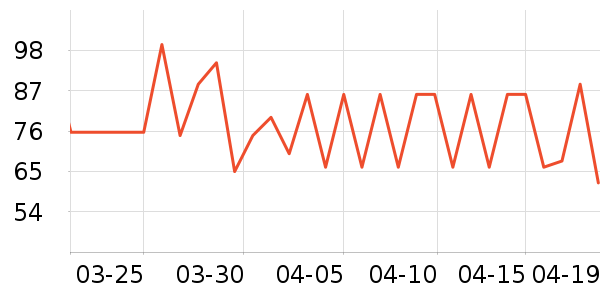 ����ݮ��ݮ��ʷ�۸�