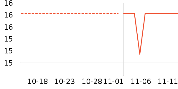 ������ͯT����ʷ�۸�