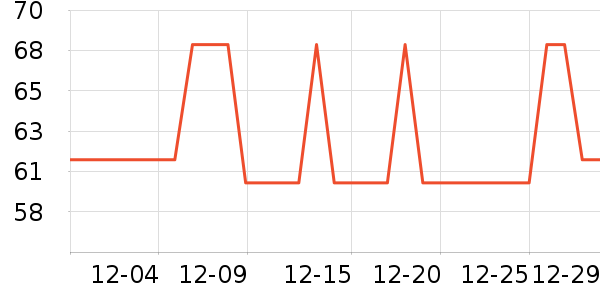 ������˹����ˮ��ʷ�۸�