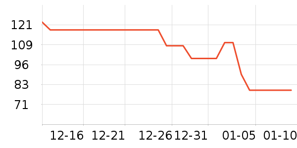 ����ݮ��ݮ��ʷ�۸�