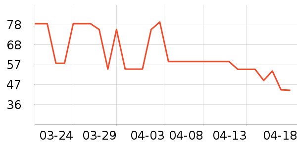 ����ݮ��ݮ��ʷ�۸�