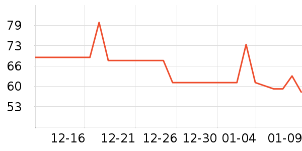 ����ݮ��ݮ��ʷ�۸�