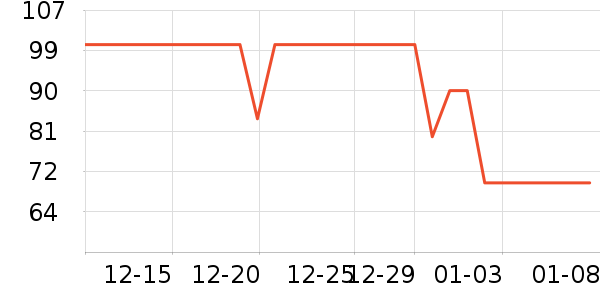 ����ݮ��ݮ��ʷ�۸�