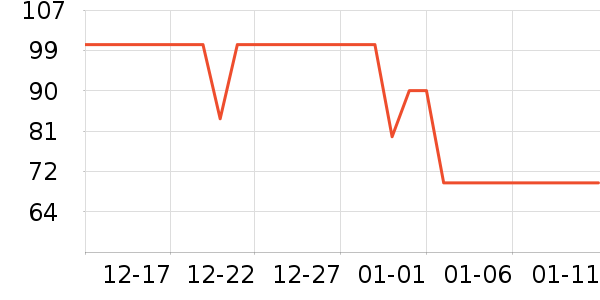 ����ݮ��ݮ��ʷ�۸�