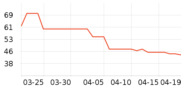 ����ݮ��ݮ��ʷ�۸�