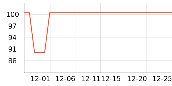 ����������ʷ�۸�