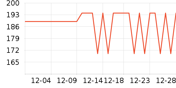 �ֿ��ֿ۳�����ʷ�۸�