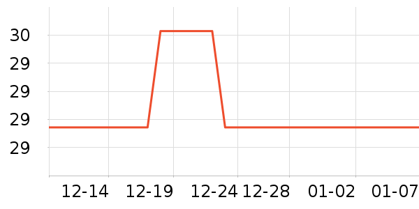 �������/��ͯ������ʷ�۸�