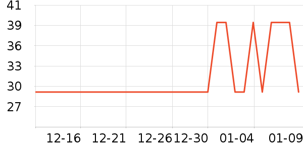 ������綯��ˢ��ʷ�۸�