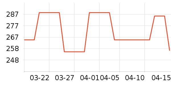 �����ƾ�/��������ʷ�۸�