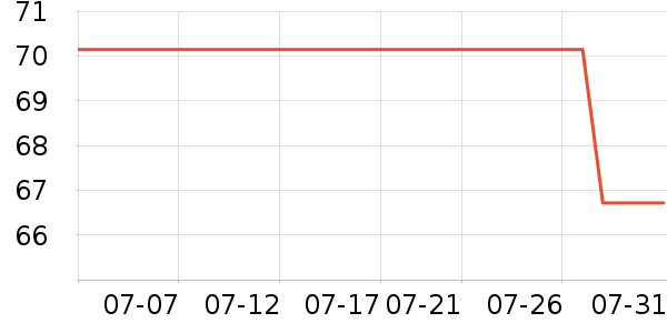 ������๤����ʷ�۸�