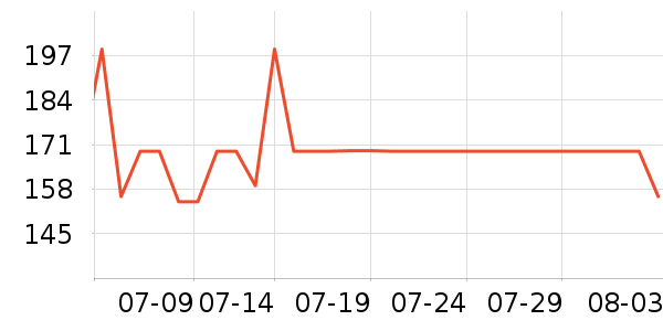 �����˶�Ь��ʷ�۸�