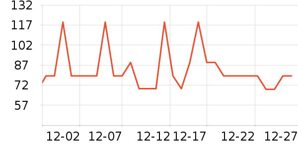 ˷����������ʷ�۸�