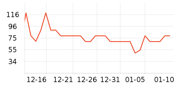 ˷����������ʷ�۸�