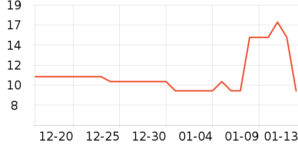 �ջ����ϸ������������ʷ�۸�