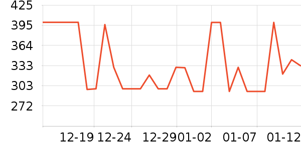 ��������ˮ��ʷ�۸�