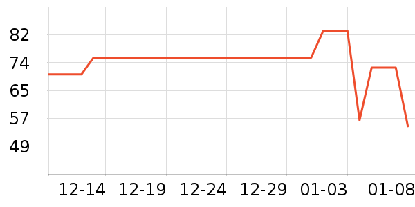 ܽ����˿��������ʷ�۸�