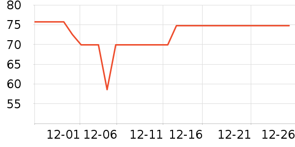 ܽ����˿��������ʷ�۸�