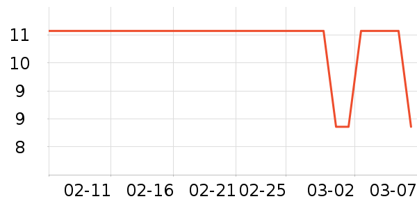 �߽�˿��������ʷ�۸�