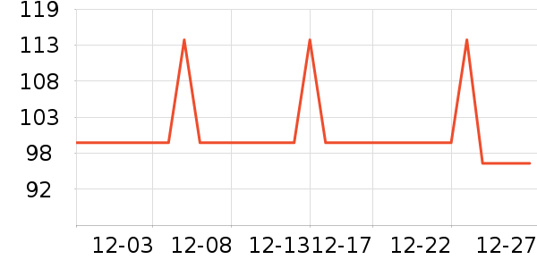 ¶������ԡ¶��ʷ�۸�