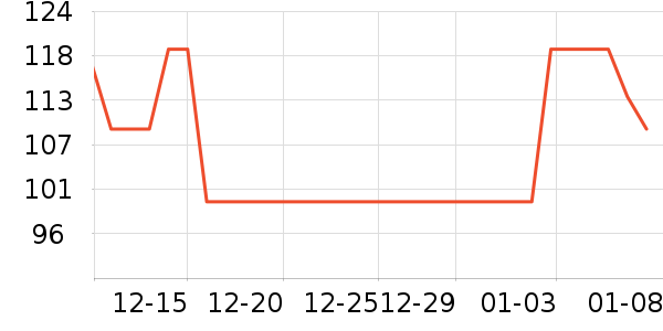 ��������ݮ��ʷ�۸�