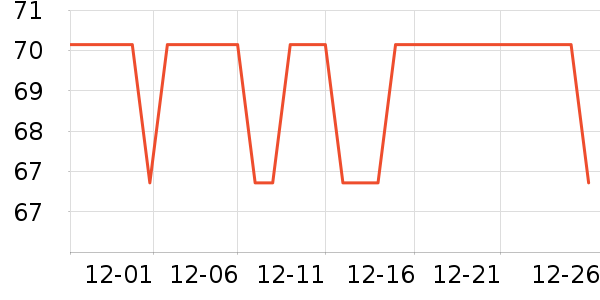 �¶����ʪ����ʷ�۸�