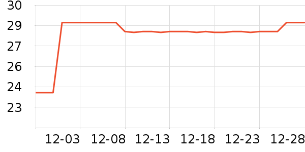 ÷���Ƹ��/������ʷ�۸�