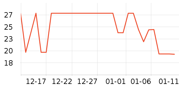 ����/�̲�/������ʷ�۸�