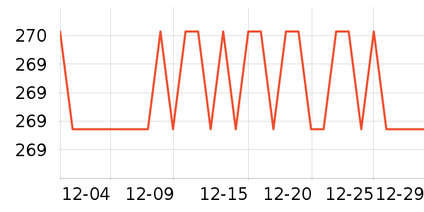 è������������ʷ�۸�