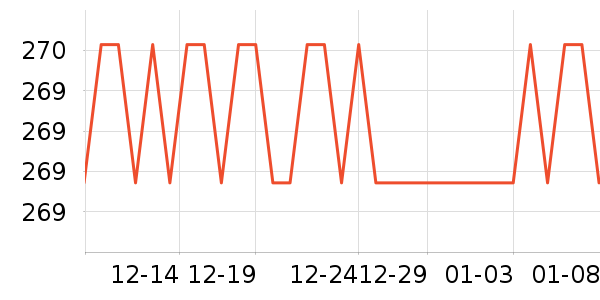 è������������ʷ�۸�