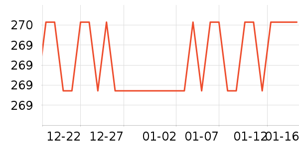 è������������ʷ�۸�