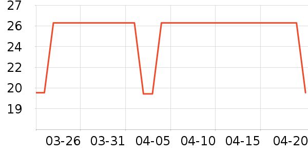 ʮ�½ᾧӤ��ʪ����ʷ�۸�