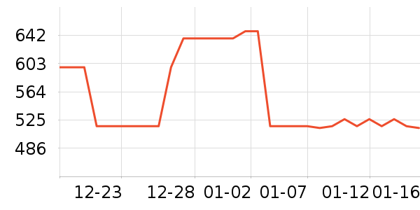 ����ͬ����ն���ʷ�۸�