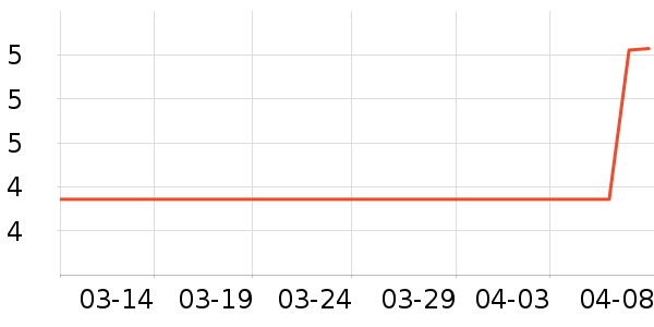 �����غ決�þ���ʷ�۸�