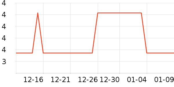 �����غ決�þ���ʷ�۸�