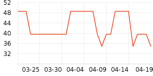 ��ҩ����ά����/������/����п����ʷ�۸�