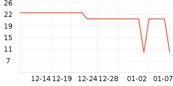 �¿ɰ��ǿ���ҩ��ʷ�۸�