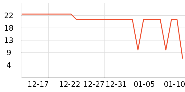 �¿ɰ��ڼ��ʺ���ҩ��ʷ�۸�