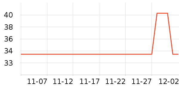 ��˿����ʷ�۸�