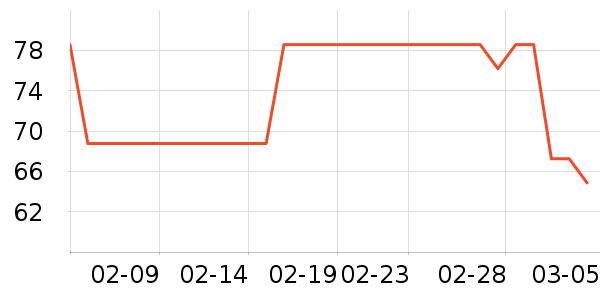 NatureHike�˶�����ʷ�۸�