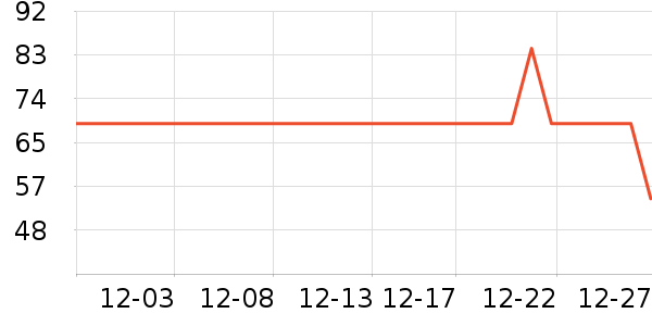 �󹫼��ܼ���๤����ʷ�۸�