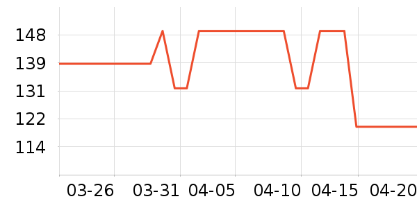 ����������ͯ�޷���ʷ�۸�