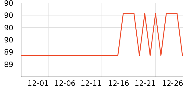 �˼����Ĥ������ʷ�۸�