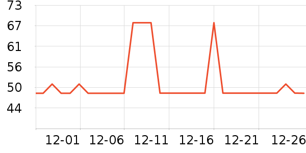 SOFT99ϴ��������ʷ�۸�