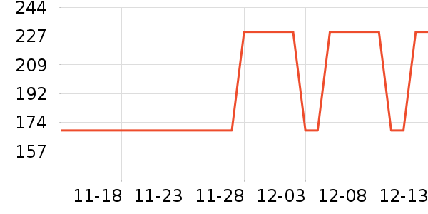 Ůʽ������ʷ�۸�