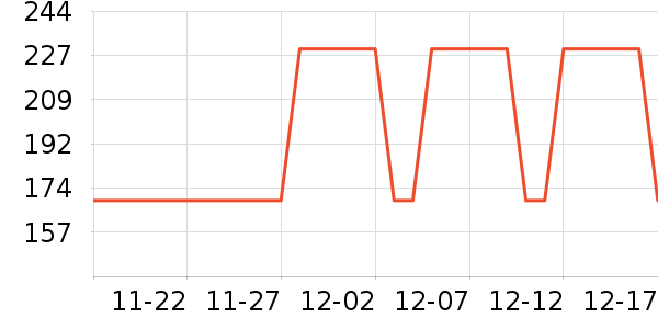 Ůʽ������ʷ�۸�