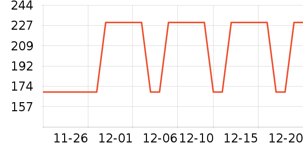 Ůʽ������ʷ�۸�