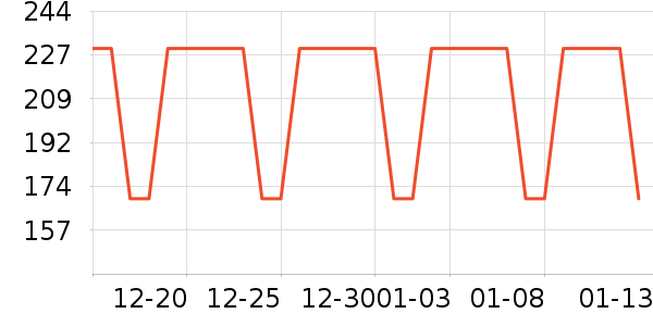 Ůʽ������ʷ�۸�